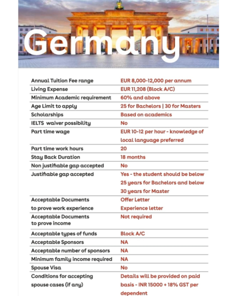 Student Visa